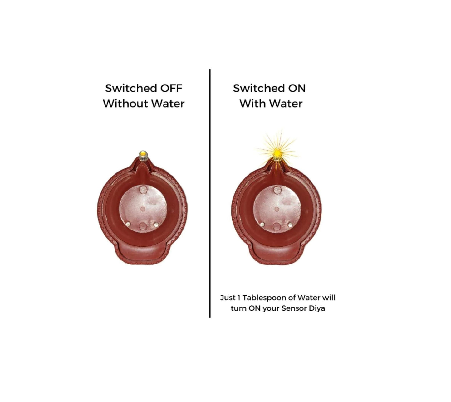 DiyaGlow™ Sensor LED Diyas – Water-Activated Ambient Lights